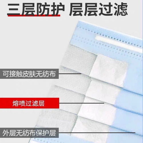 一次性三層無紡布口罩防塵防霧霾透氣