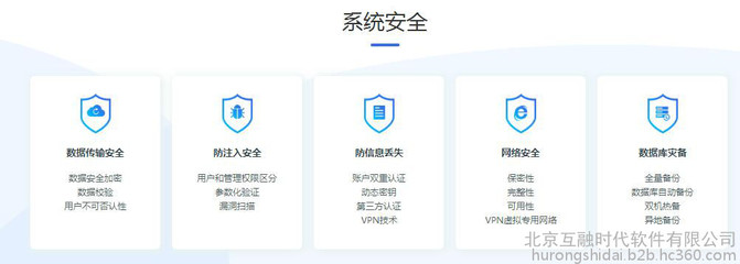區(qū)塊鏈技術賦能實體經(jīng)濟 房產(chǎn)、電商與信息安全的新篇章