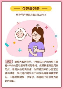 五一踏春正當(dāng)時(shí)，春季日用品銷量迎來小高潮——美柚發(fā)布4月大數(shù)據(jù)報(bào)告