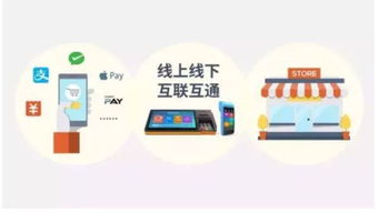 阿里巴巴達(dá)摩院千億投資撬動新零售 日用品貿(mào)易的下一個(gè)風(fēng)口