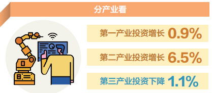 江西社會消費品零售總額突破萬億元，日用品貿易銷售貢獻顯著